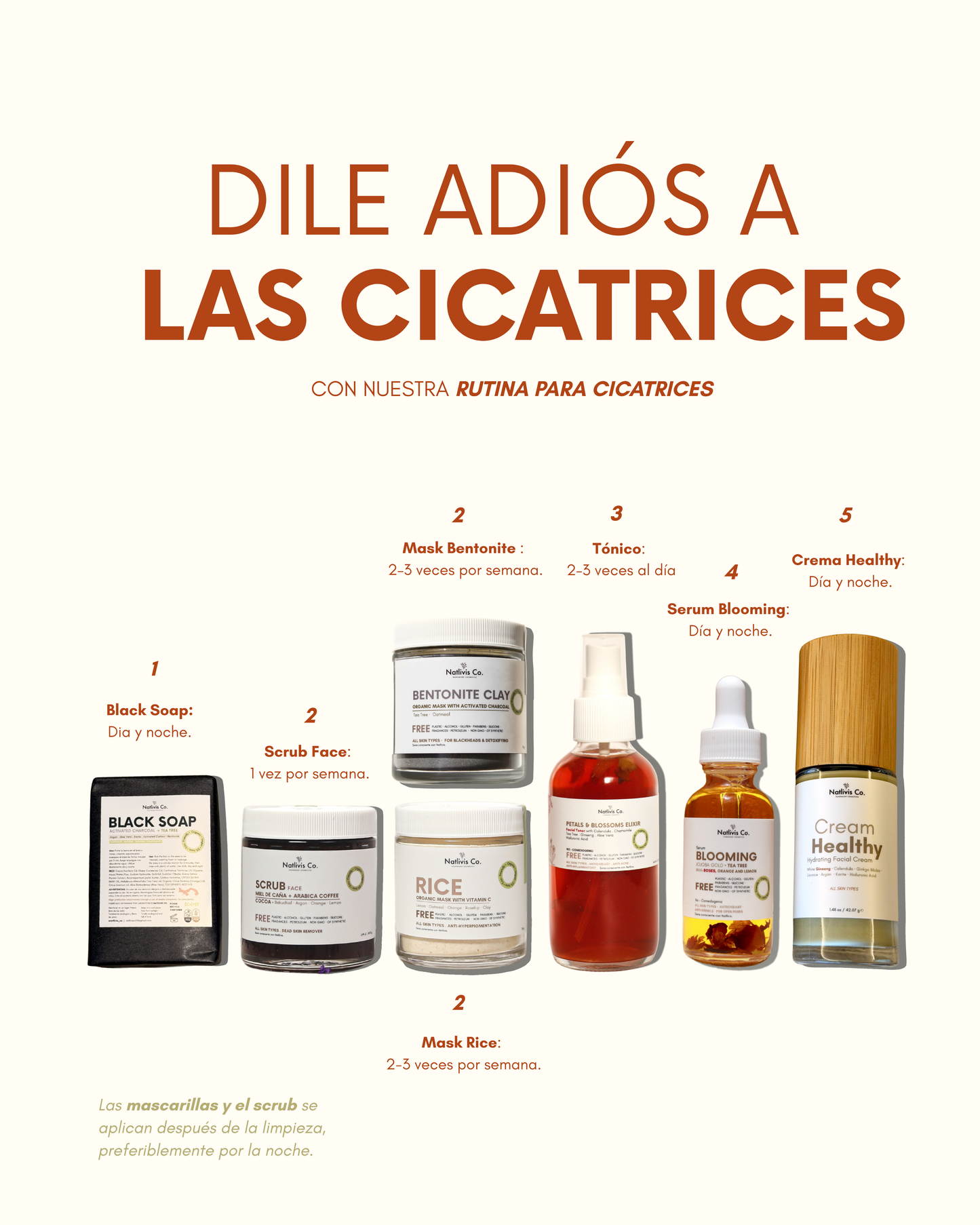 Rutina para Cicatrices